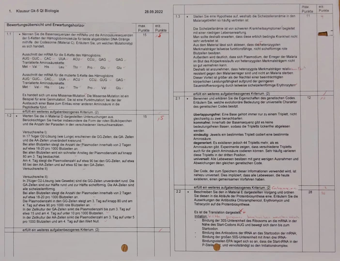 # 1. Klausur Gk-5 QI Biologie
# Bewertungsübersicht und Erwartungshorizor
1.1
* Nennen Sie die Basensequenzen der mRNAs und die Aminosä