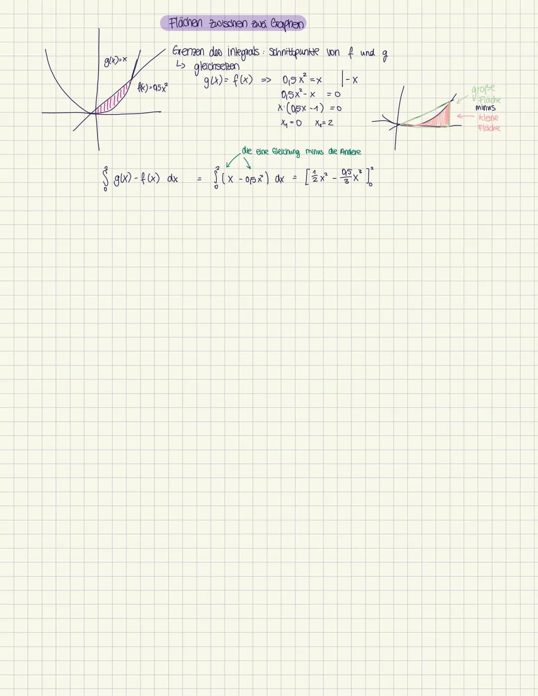 # Regeln zu Integral
um stammfunktion von Aldeatung rauszufinden
```
ablerten
F(x)
f(x)
f'(x)
aufleiten
aufleiten
```
Potenaregel
$