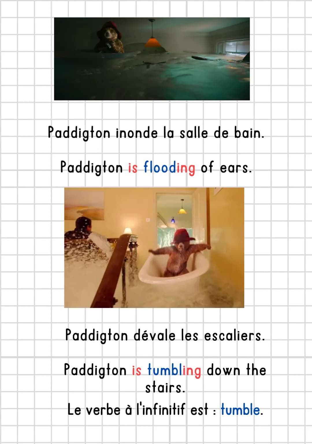 Anglais Conjugaison
présent be + ing
Be ting, utilisé pour exprimer une action qui
se déroule à l'instant même.
Nous conjuguons le verbe b