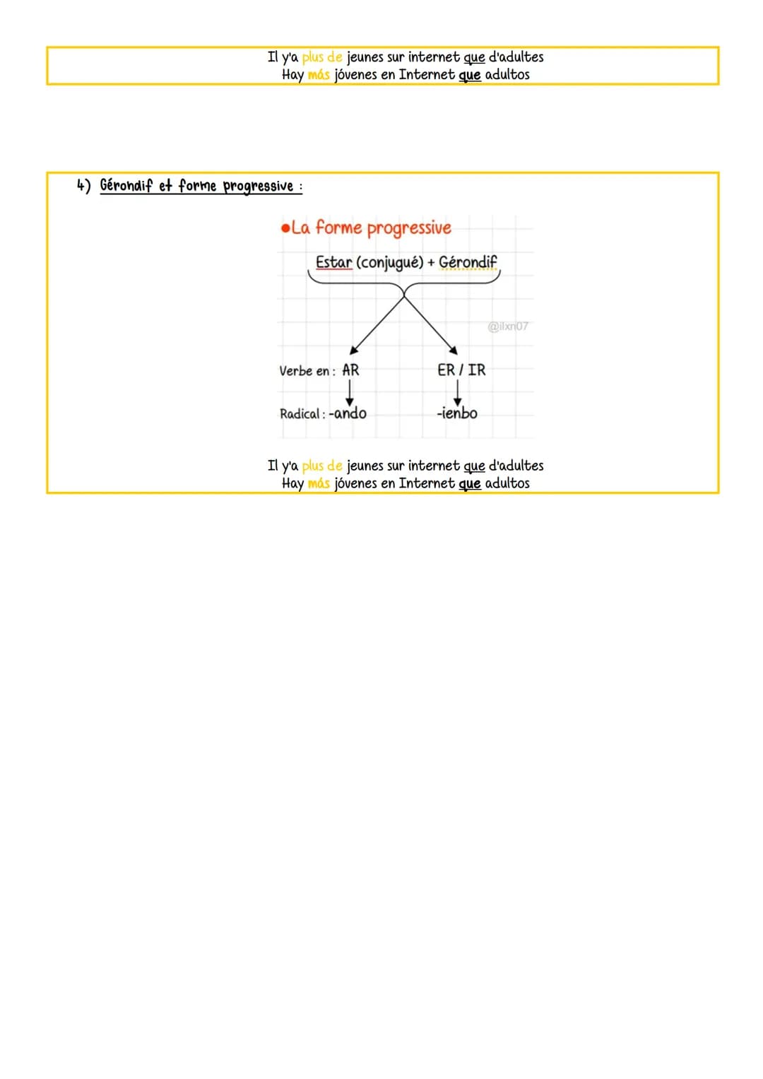 EXPRESSION ECRITE LINGUISTIQUE 1
LV2 ESPAGNOL
COMPETENCES
S'exprimer à l'écrit dans une langue étrangère
>Item 1: Utiliser un vocabulaire a