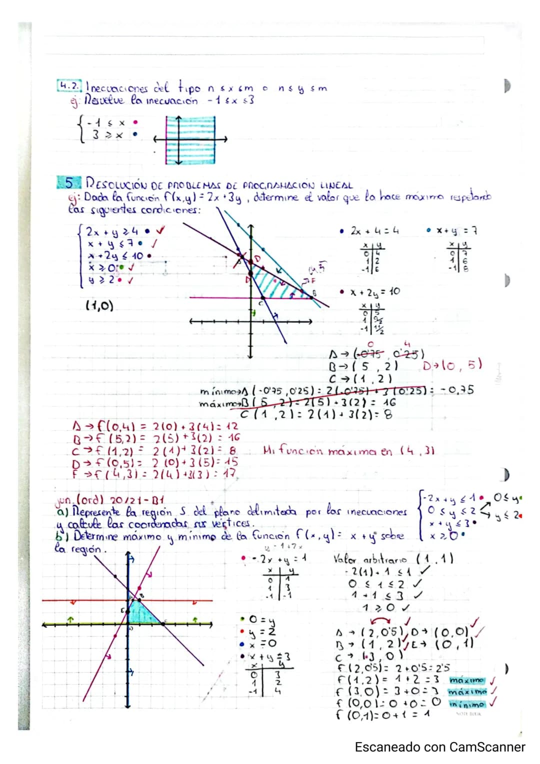 • temas
1 INECUACIONES LINEALES
las inecunciones lineatas se resuelven igual que las ecuaciones, cambiando el signo de la disigualdad si
pa