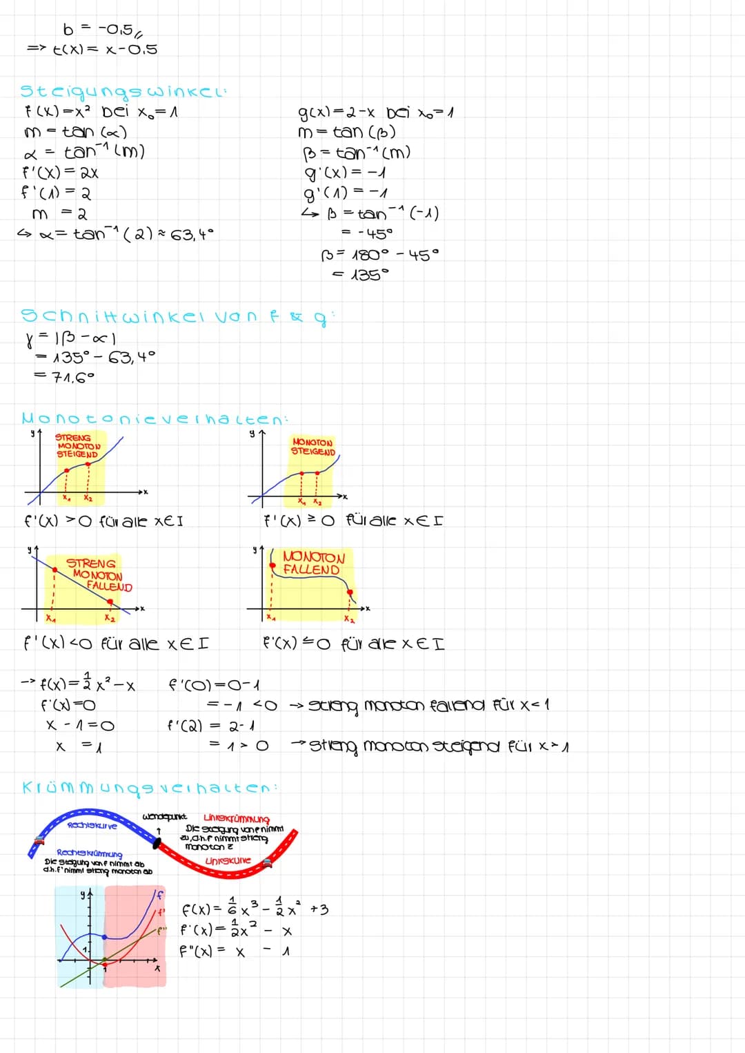 ----------Mathematik----------
El-Q4 ----------
E-Phase
---------- # Funktionen und ihre Darstellung
Definition:
Funktionon
Funktionen s