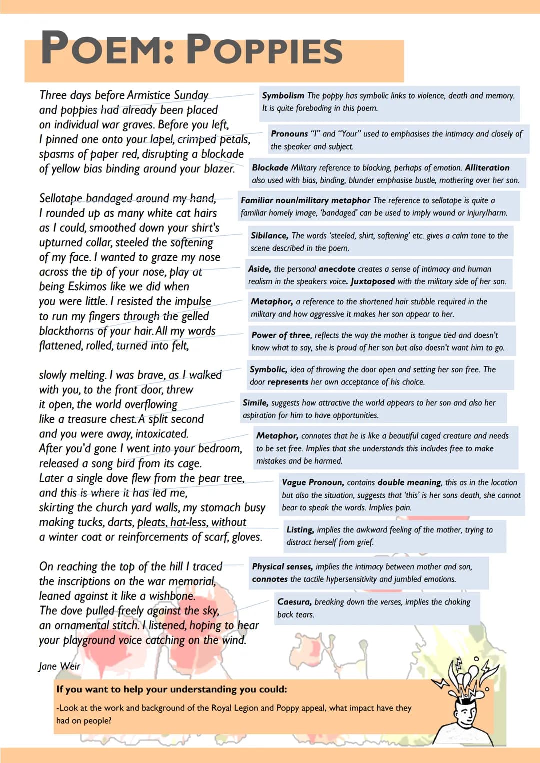 # POEM: POPPIES
Three days before Armistice Sunday
and poppies had already been placed
on individual war graves. Before you left,
I pinned