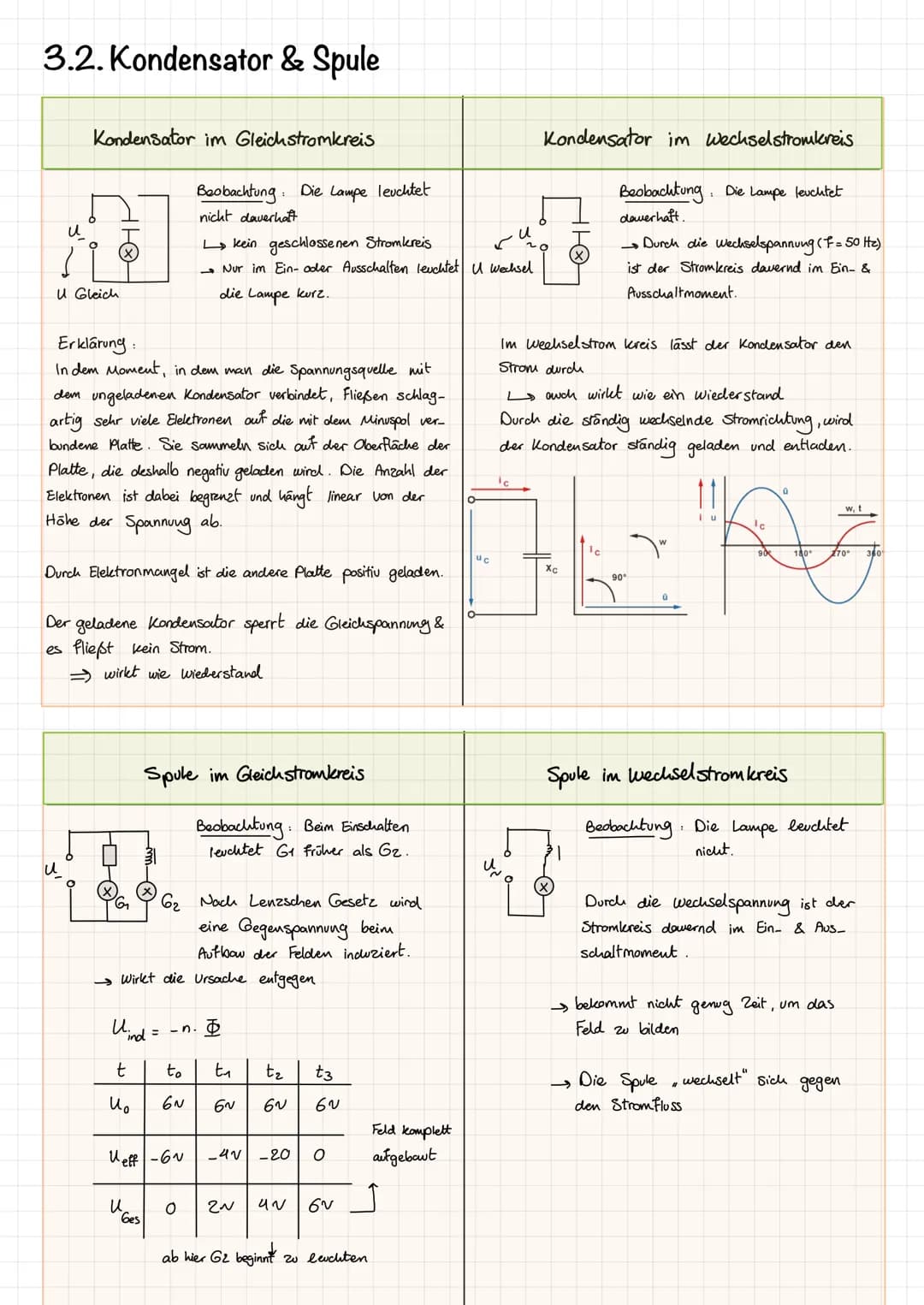 # 1. Einstieg
1. 1. Induktionserscheinung
Wir bringen einen Leiter in einem Magnet Feld (mit Geschwin digkeit
~)
Durch Lorenzkraft bewege