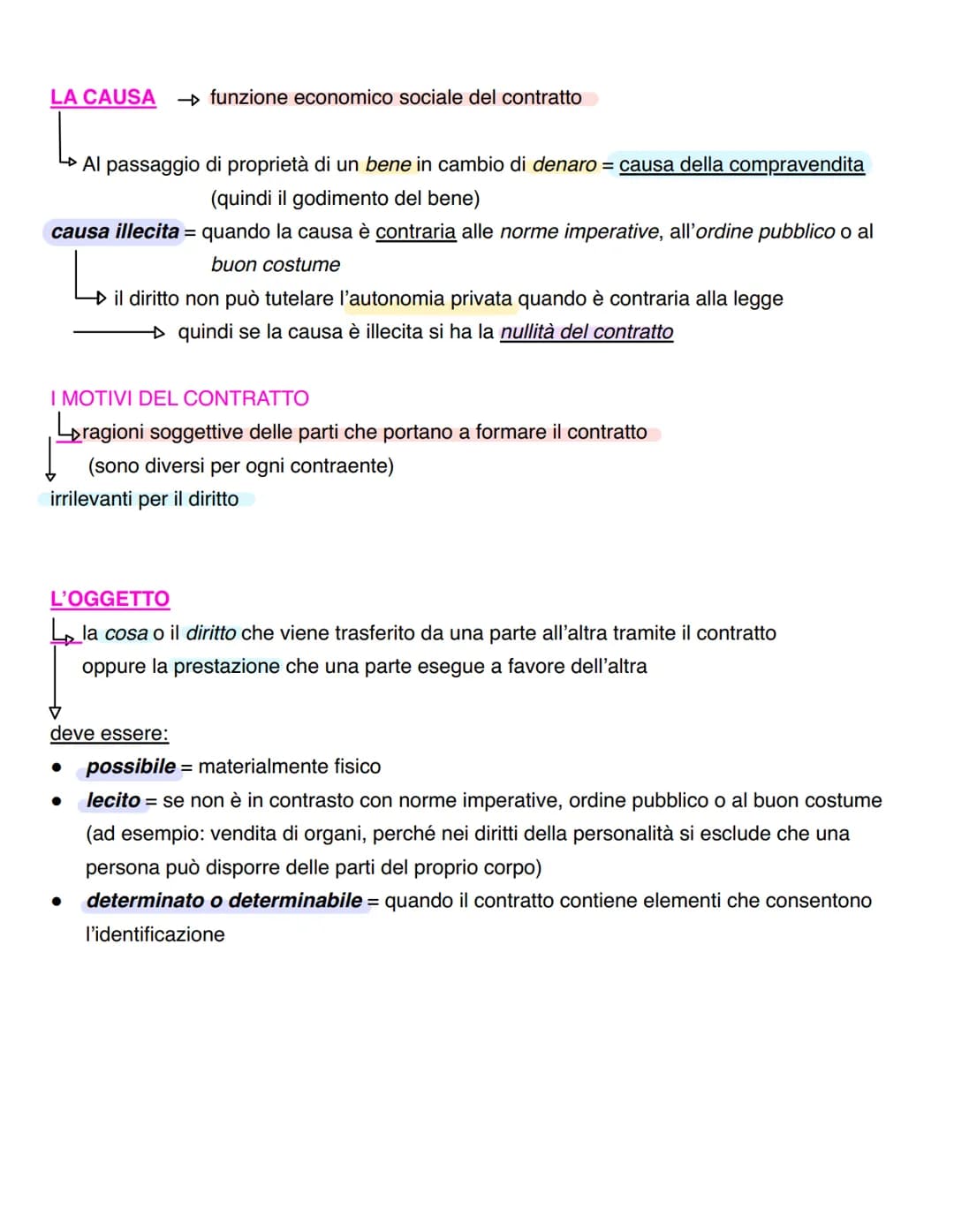 # IL CONTRATTO
"Accordo di due o più parti per COSTITUIRE, REGOLARE O ESTINGUERE un rapporto
giuridico patrimoniale"
↓
COSTITUIRE= dare i