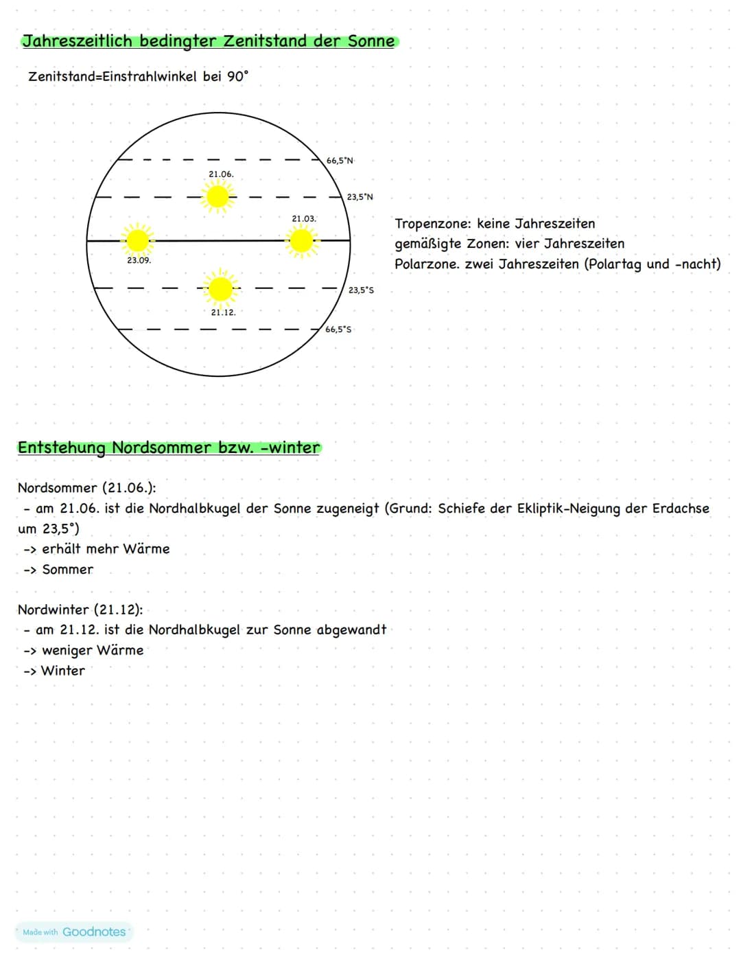 # Erdkunde
Made with Goodnotes # Themenfeld 1
# Einführung-Teilgebiete und
# Bedeutung der Geographie
Geo-graphie:
- zusammengesetzt aus