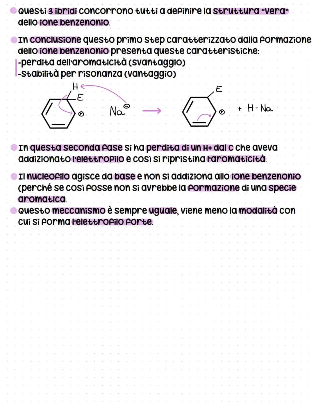 # IDROCARBURI
# AROMATICI
BENZENE: idrocarburo aromatico di riferimento
ARENI: Composti contenenti il benzene
ARILE: SOStituente derivan