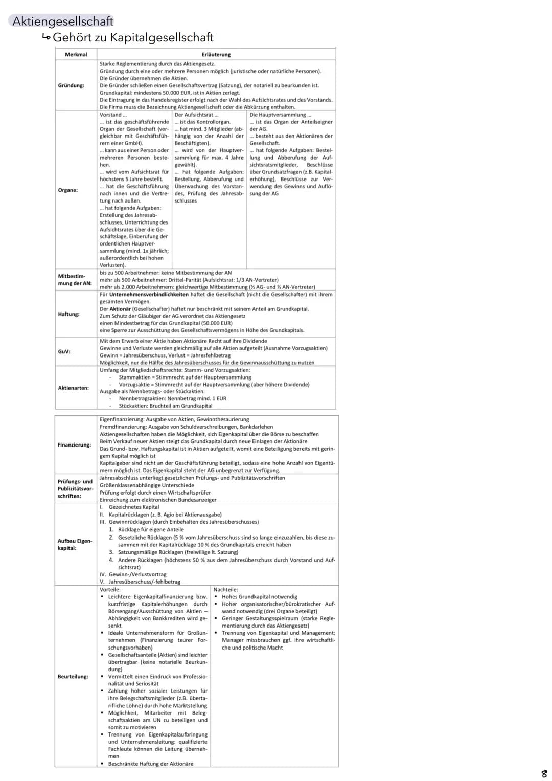 # BRC ABITUR
Schwerpunktübergreifend
Handlungsergebnisse:
- Übersichtsmatrix
- ÜM stellt umfangsreiche Sachverhalte/ Inhalte als Hilfsm