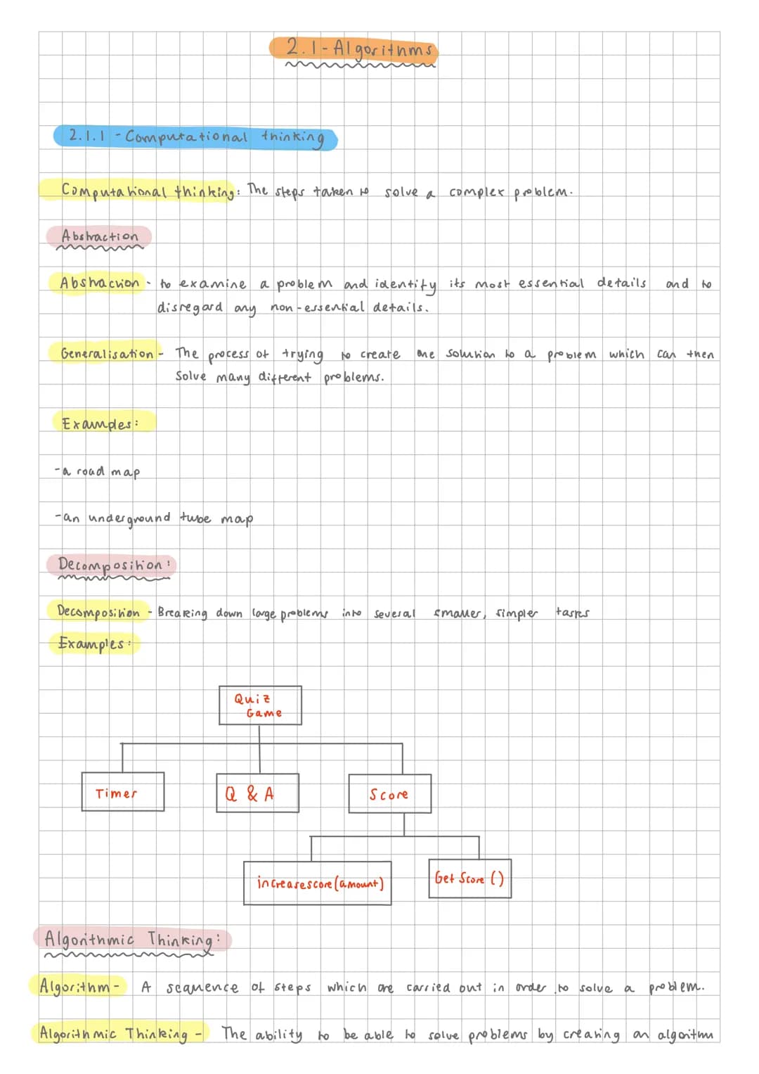 2.1-Algorithms
2.1.1-Computational thinking
Computational thinking: The steps taken to solve a complex problem.
Abstraction
Abshaction t