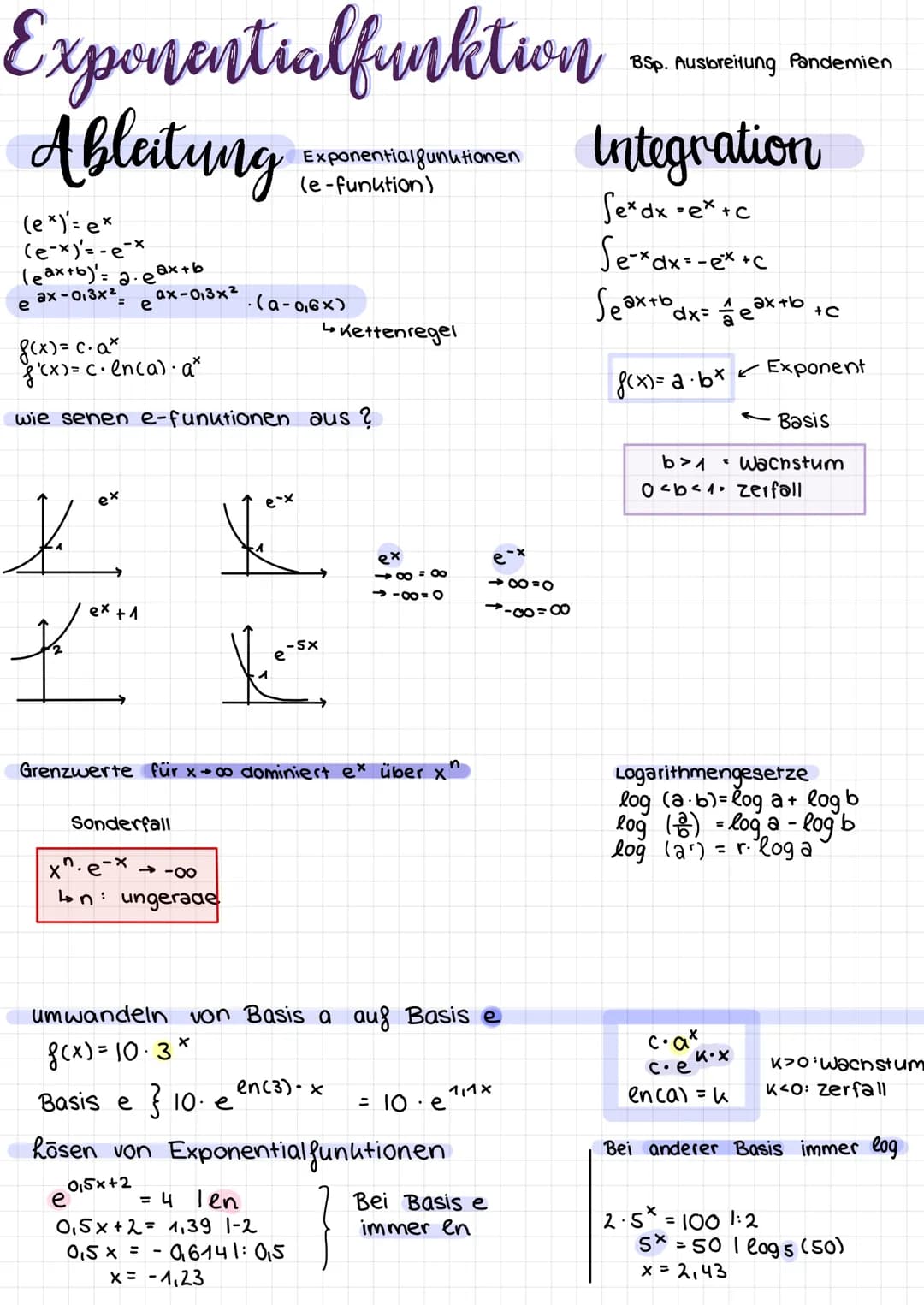 # MATHE
ANALYSIS
012 3
135
x-sinx
Jim
x.y) (0.0) x³ (x+1)
06
u
=X+V
u=e
=?
14
A=
a
y=alu
pngtree # Allgemeines
PQ-Formel
x² + px +9