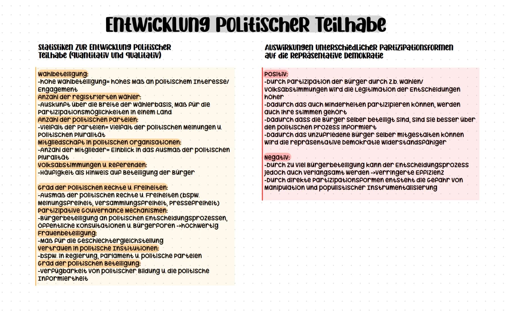 # Formen und Funktionen von Partizipation in
der Demokratie
Formen Politischer Partizipation
wahlen:
-volksvertreter werden in ein
Parlame