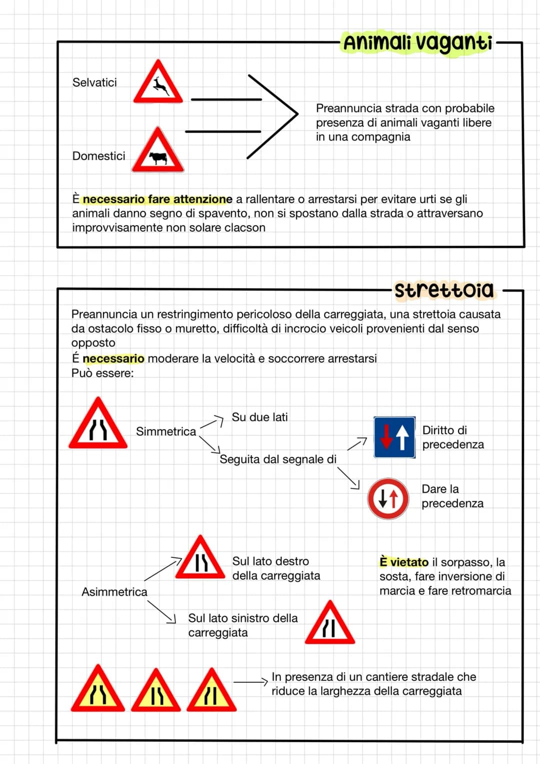 # segnaletica stradale
-segnaletica stradale-
É quel sistema, composto da messaggi come segni, luci e simboli convenzionali,
che comunica