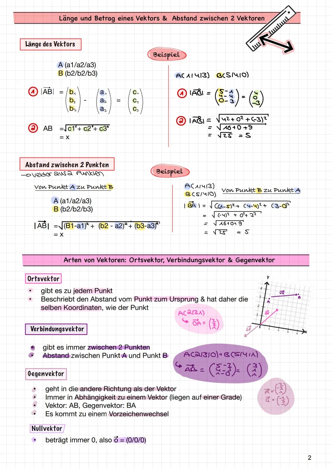vektoren # Grundlagen
3-Dimensionales-Koordinaten-System
Erweiterung des Koordinatensystem
durch eine neue Achse
x1= x
x2= y
x3= z
P (x/y/
