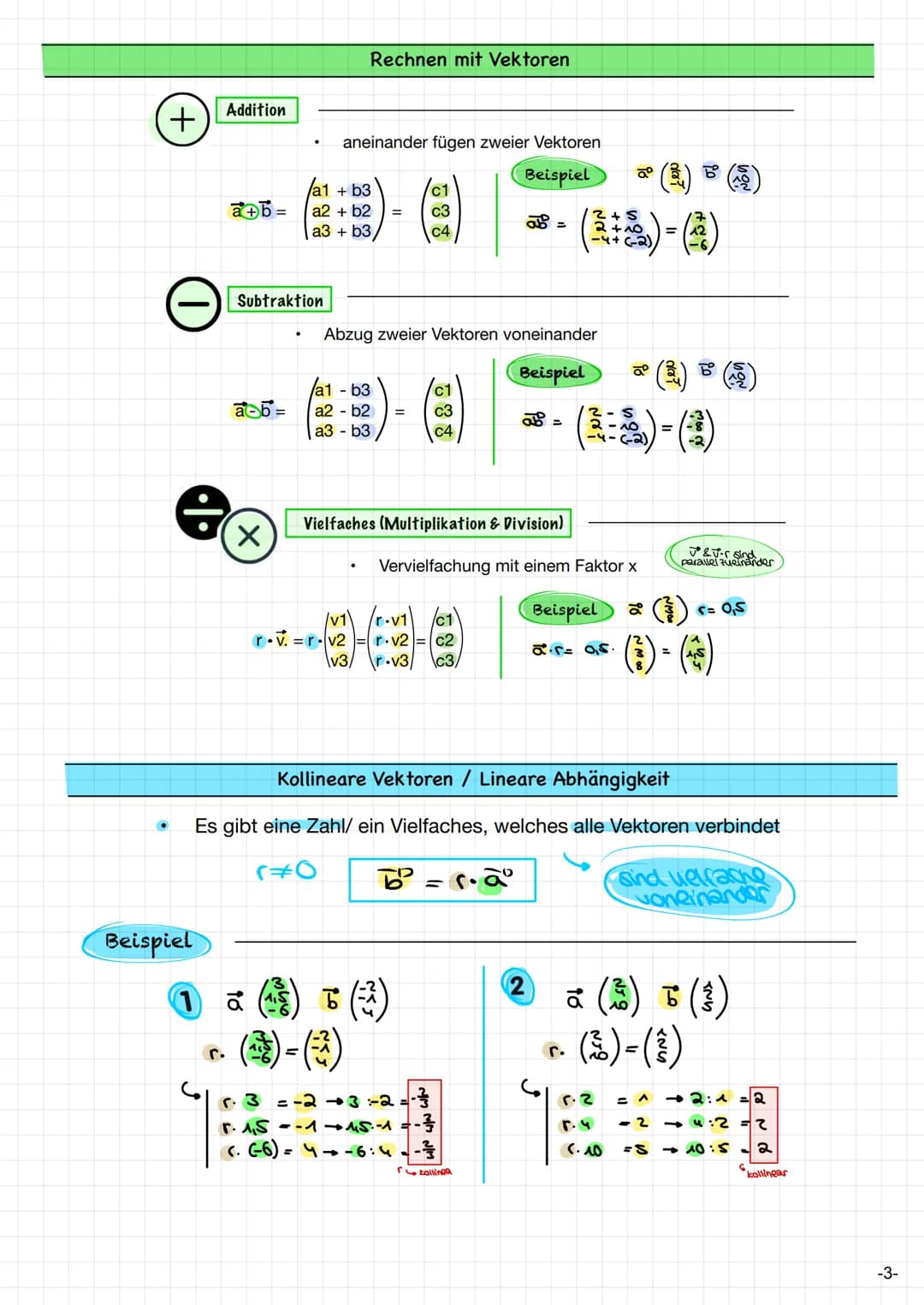 vektoren # Grundlagen
3-Dimensionales-Koordinaten-System
Erweiterung des Koordinatensystem
durch eine neue Achse
x1= x
x2= y
x3= z
P (x/y/