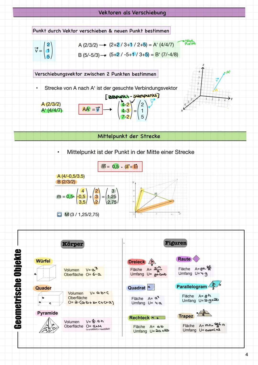vektoren # Grundlagen
3-Dimensionales-Koordinaten-System
Erweiterung des Koordinatensystem
durch eine neue Achse
x1= x
x2= y
x3= z
P (x/y/