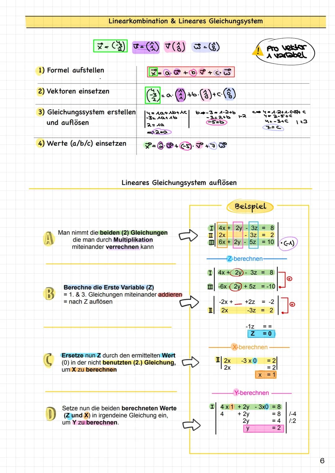 vektoren # Grundlagen
3-Dimensionales-Koordinaten-System
Erweiterung des Koordinatensystem
durch eine neue Achse
x1= x
x2= y
x3= z
P (x/y/