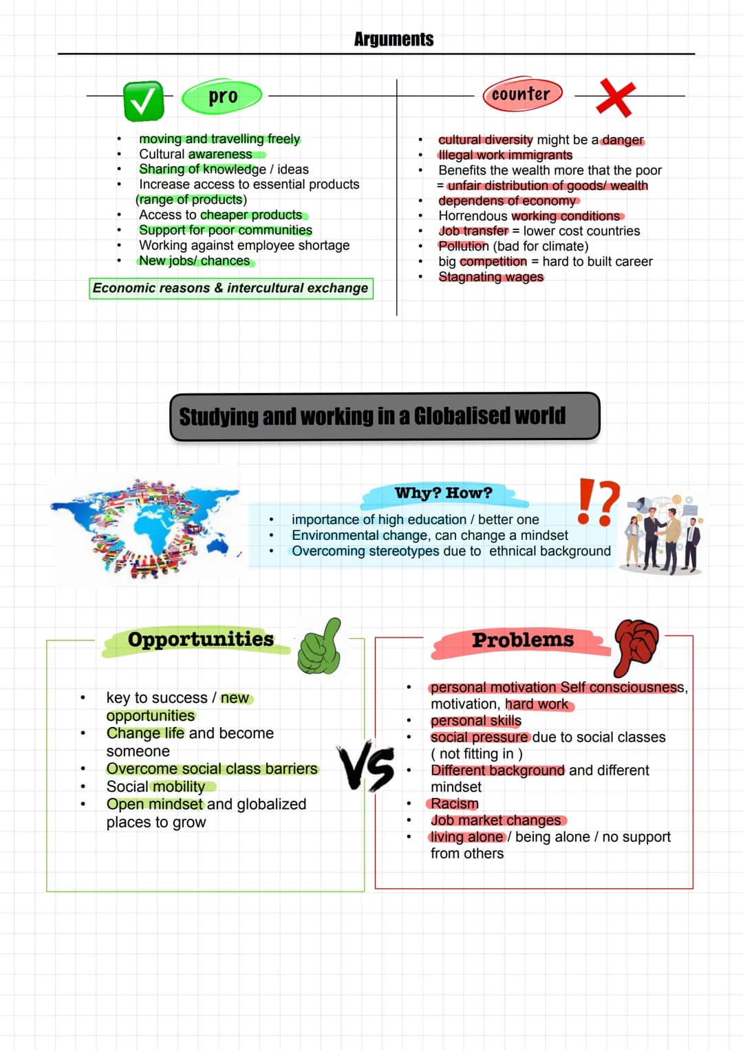 # Globalisation # Globalisation
Definition
Globalization is the increasing connection and
integration of countries, economies, cultures,
an