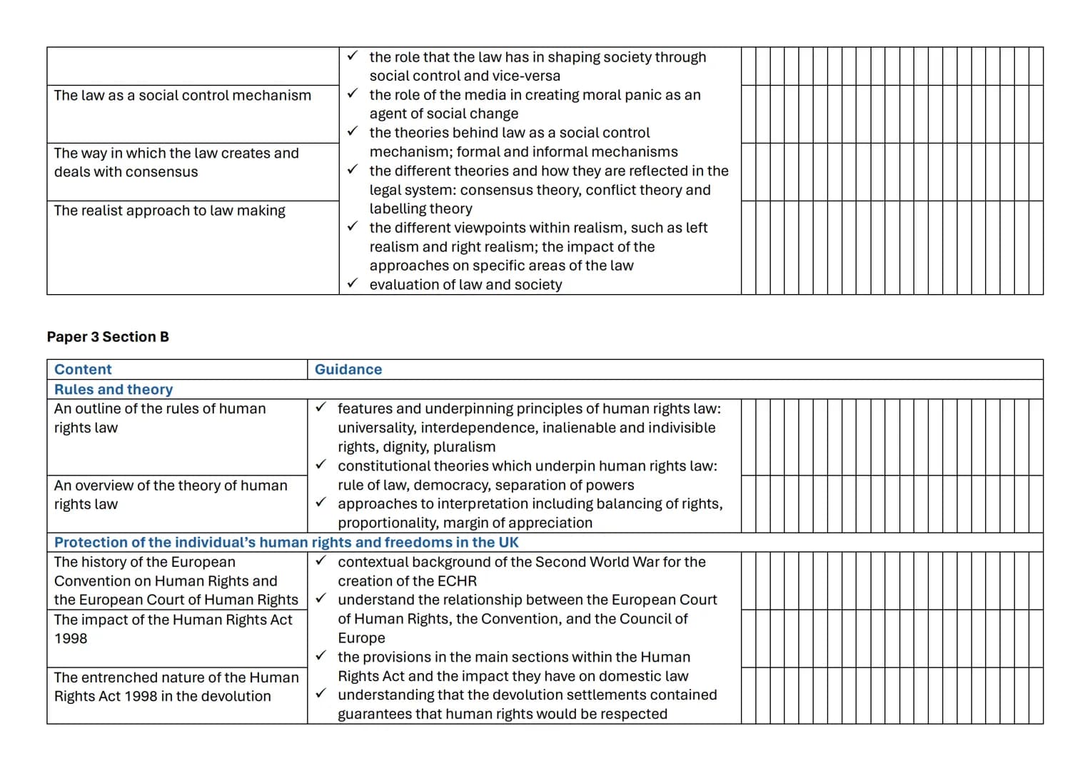 Paper 1 Section A
Content | Guidance
---|---
Civil courts and other forms of dispute resolution
County Court and High Court:
jurisdictions,
