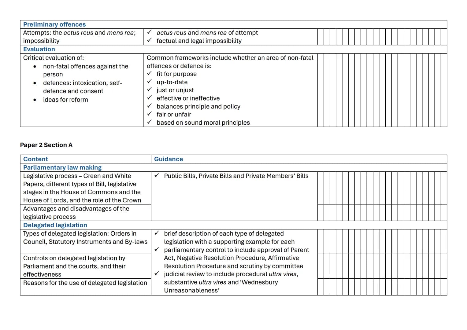 Paper 1 Section A
Content | Guidance
---|---
Civil courts and other forms of dispute resolution
County Court and High Court:
jurisdictions,