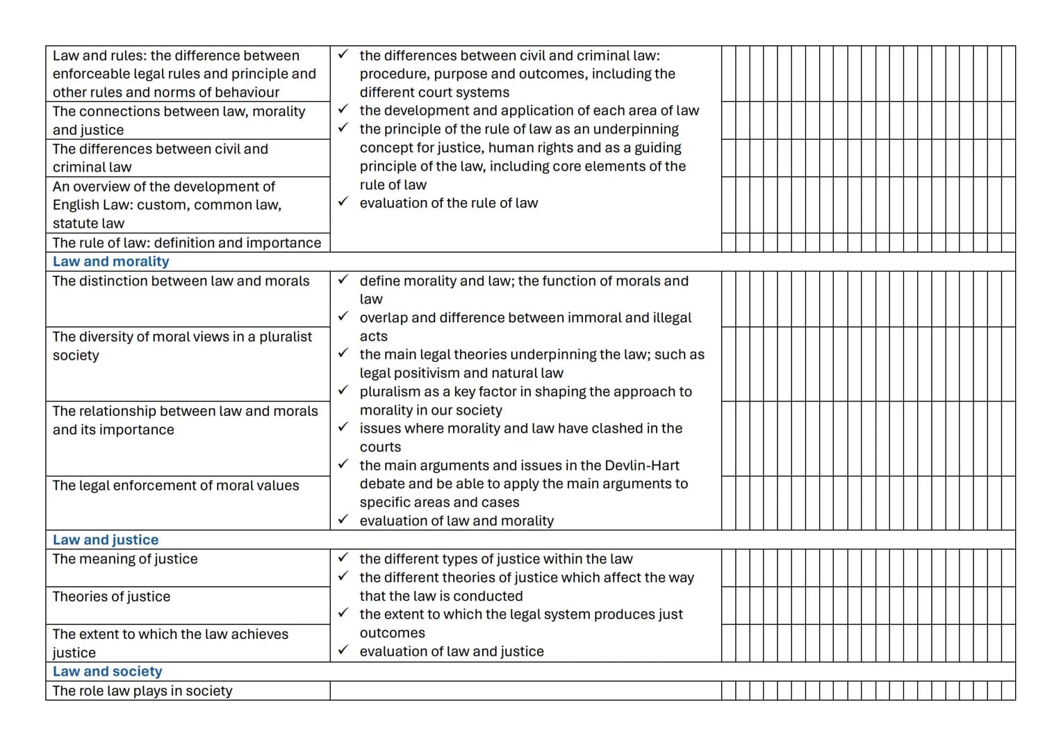 Paper 1 Section A
Content | Guidance
---|---
Civil courts and other forms of dispute resolution
County Court and High Court:
jurisdictions,
