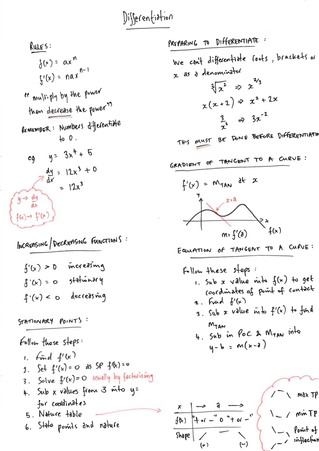 Mr Misccandlons
Notes:
CfE Higher # Straight Line
EQUATIONS:
y = mx + c
y-b=m(x-a)
Ax + By + C = 0
Where
m = $\frac{y2-y1}{X2-X1}$ (gradien