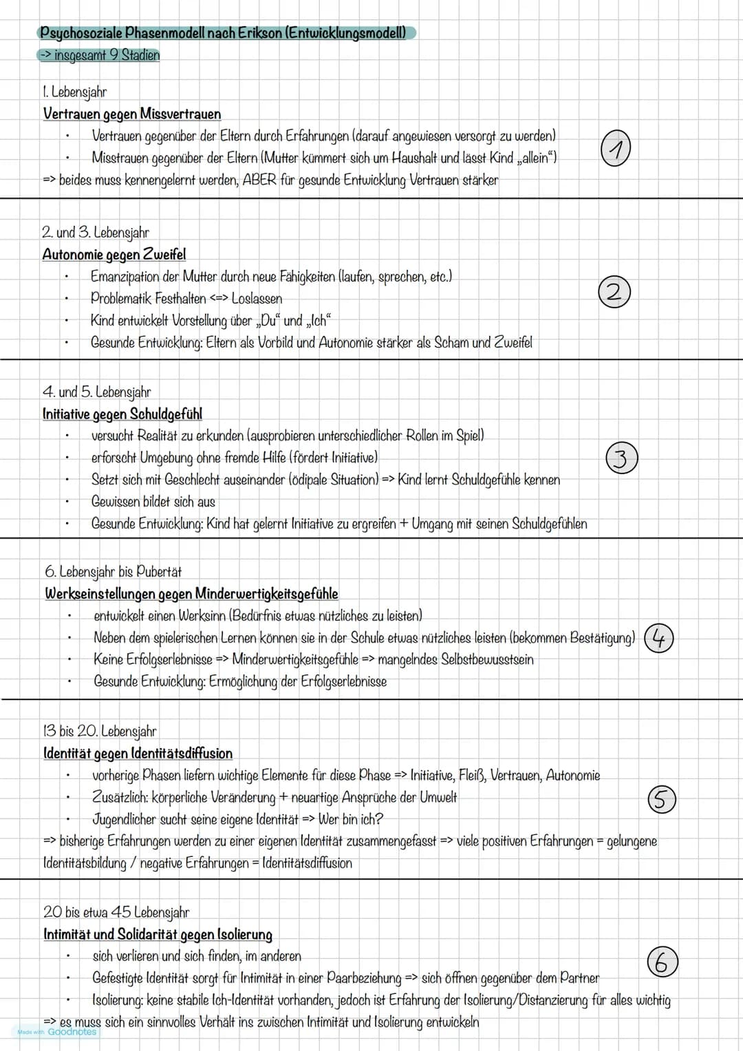 # Pädagogik LK == Abitur 16.04.2024
# Psychologische Theorien
Thema 1: Freud: Persönlichkeitstheorie als psychoanalytische Entwicklungsbet
