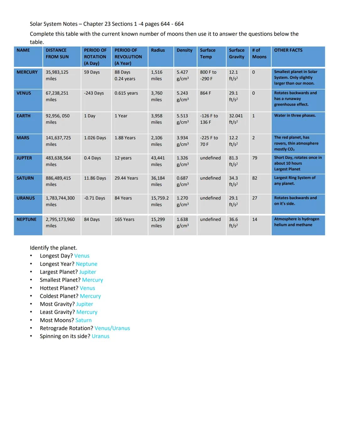 Solar System Notes - Chapter 23 Sections 1-4 pages 644-664
There are two types of planets.
- The terrestrial planets are planets that are