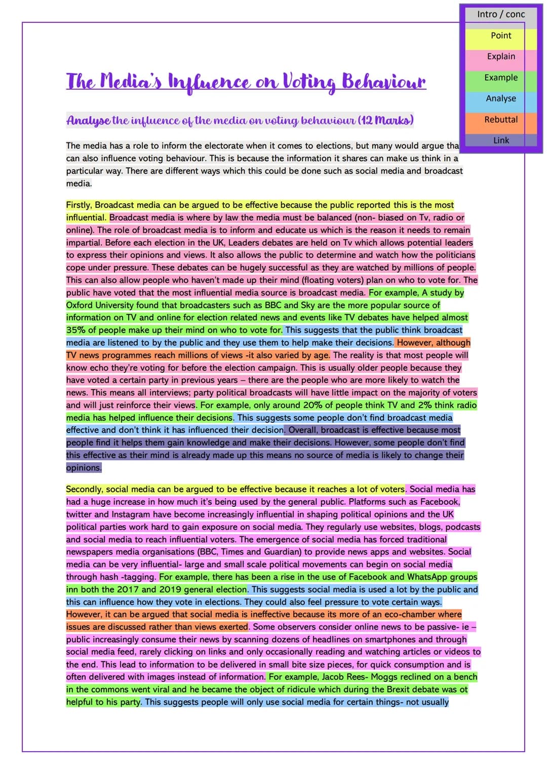 Intro/conc
Point
Explain
The Media's Influence on Voting Behaviour
Analyse the influence of the media on voting behaviour (12 Marko)
The m