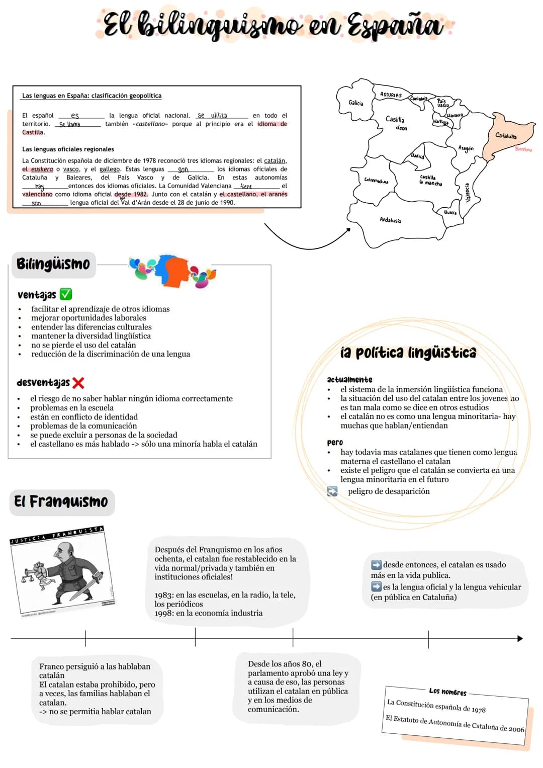# El bilinguismo en España
Las lenguas en España: clasificación geopolitica
El español es la lengua oficial nacional. se utiliza en todo e