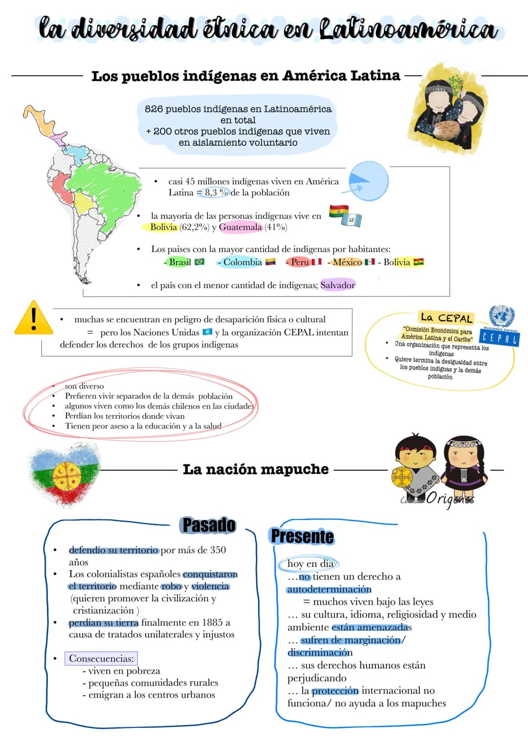 # El bilinguismo en España
Las lenguas en España: clasificación geopolitica
El español es la lengua oficial nacional. se utiliza en todo e