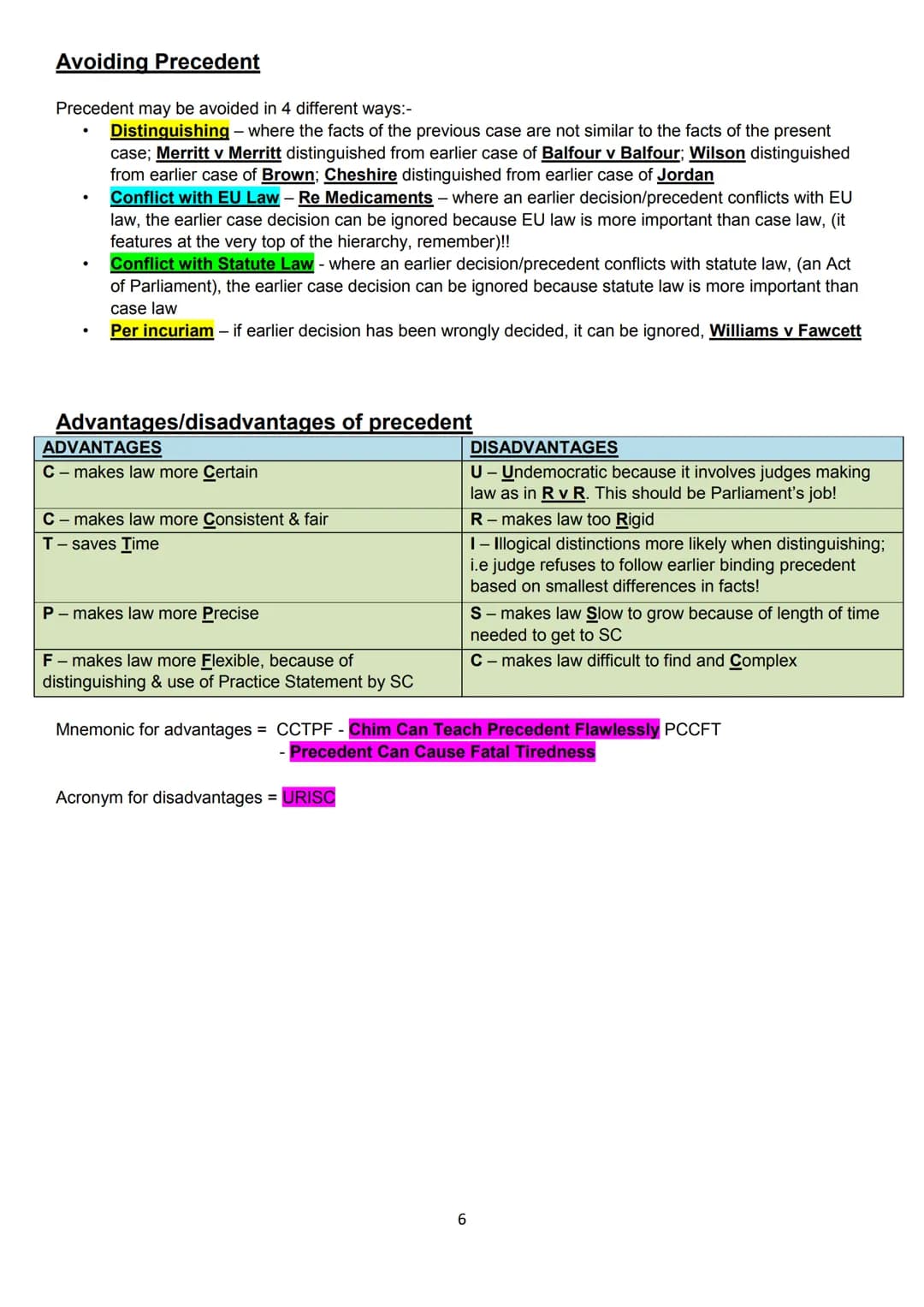 Contents
Judicial Precedent. ..............................................................................................................