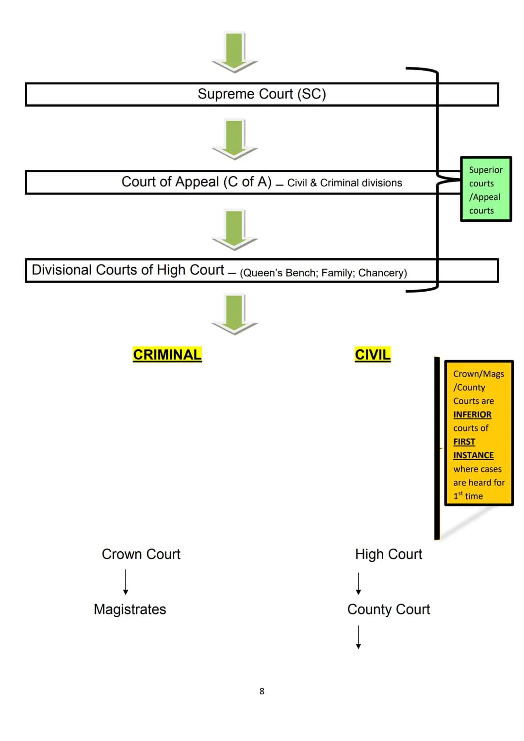 Contents
Judicial Precedent. ..............................................................................................................
