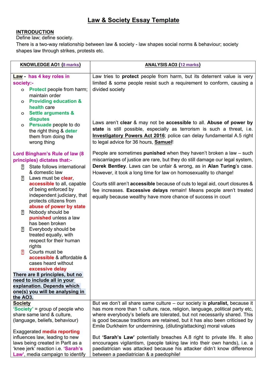 # Law & Society Essay Template
INTRODUCTION
Define law; define society.
There is a two-way relationship between law & society - law shapes