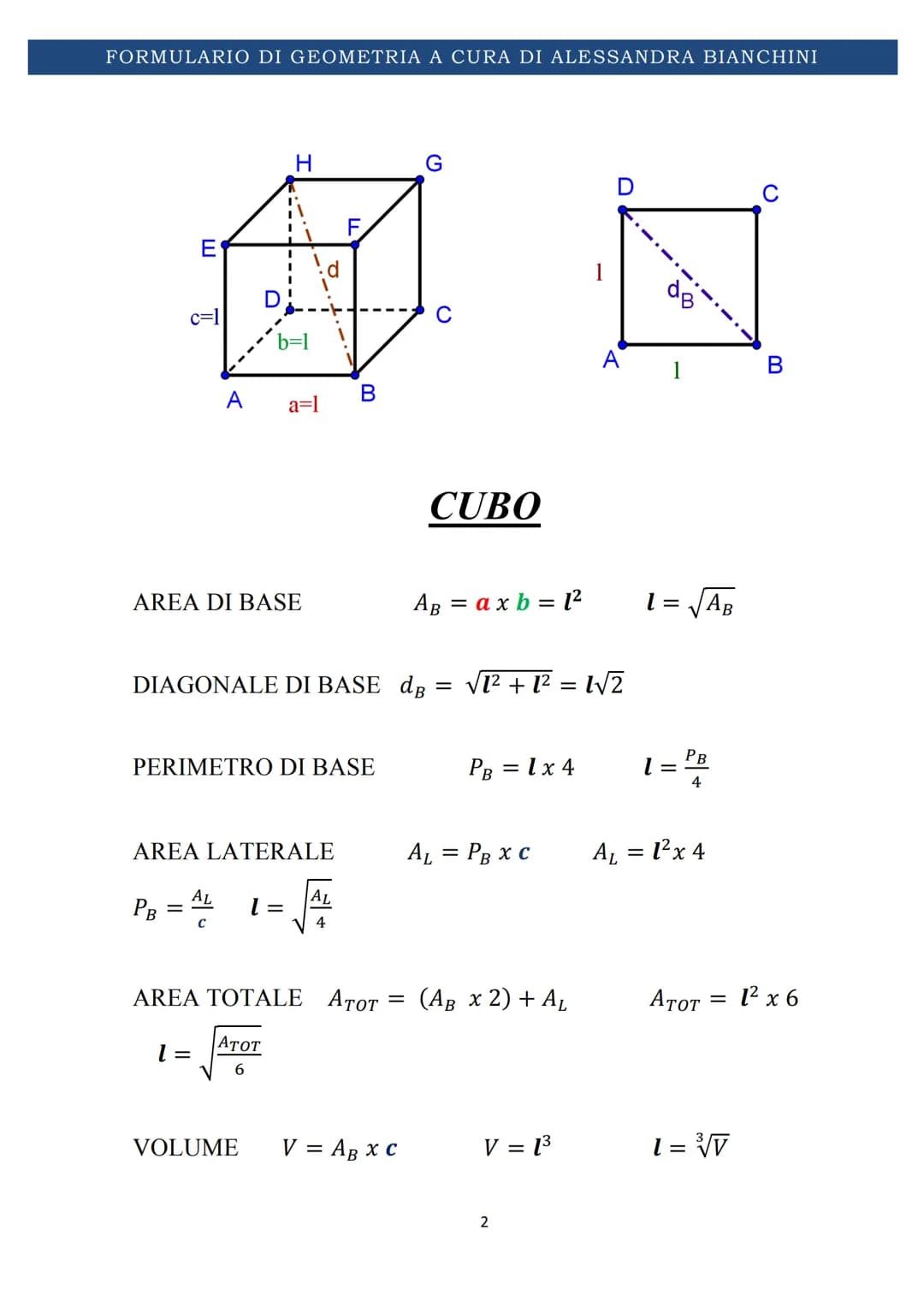 # FORMULARIO DI GEOMETRIA A CURA DI ALESSANDRA BIANCHINI
# FORMULARIO DI
# GEOMETRIA SOLIDA
1 FORMULARIO DI GEOMETRIA A CURA DI ALESSANDRA