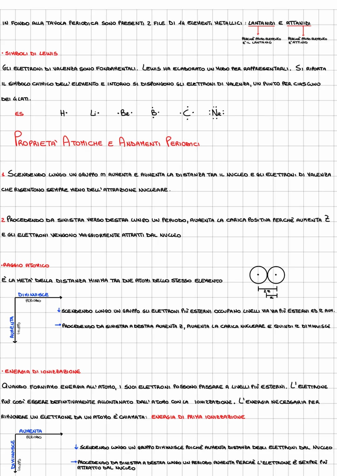 # IL SISTEMA PERIODICO
VERSO IL SISTEMA PERIODICO: HENDELEEV
HENDELEEV INDIVIDUO IL CRITERIO CON CUI CLASSIFICARE GLI ELEMENTI E INOLTRE L