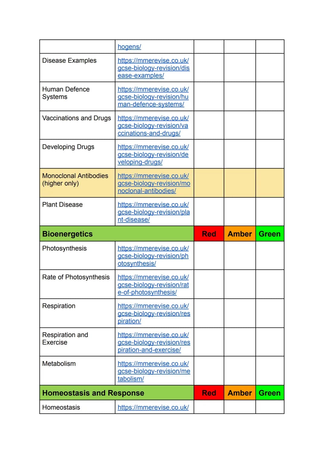 ## AQA GCSE Biology
## Revision Checklist
| Cell Biology | Red | Amber | Green |
|---|---|---|---|
| Cell Structure | https://mmerevise.co.