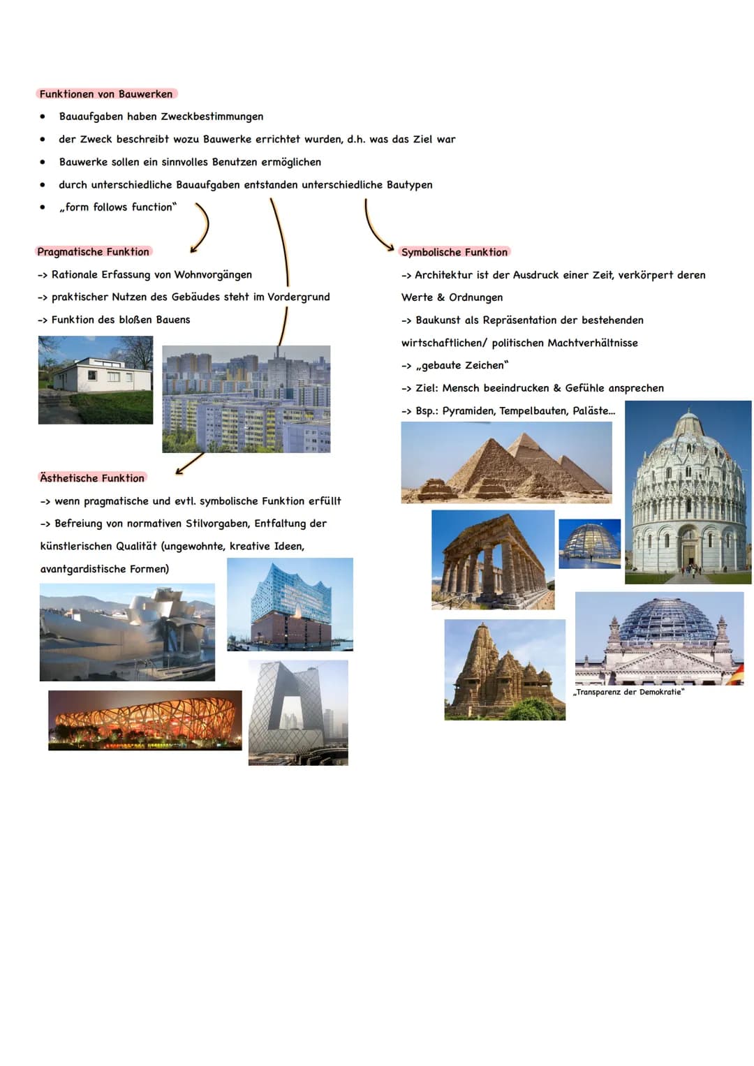 # Architektur
Grundlagen & Grundbegriffe
Definition Architektur
Architektur: (griechisch) Baukunst
-> Auseinandersetzung des Menschen mi