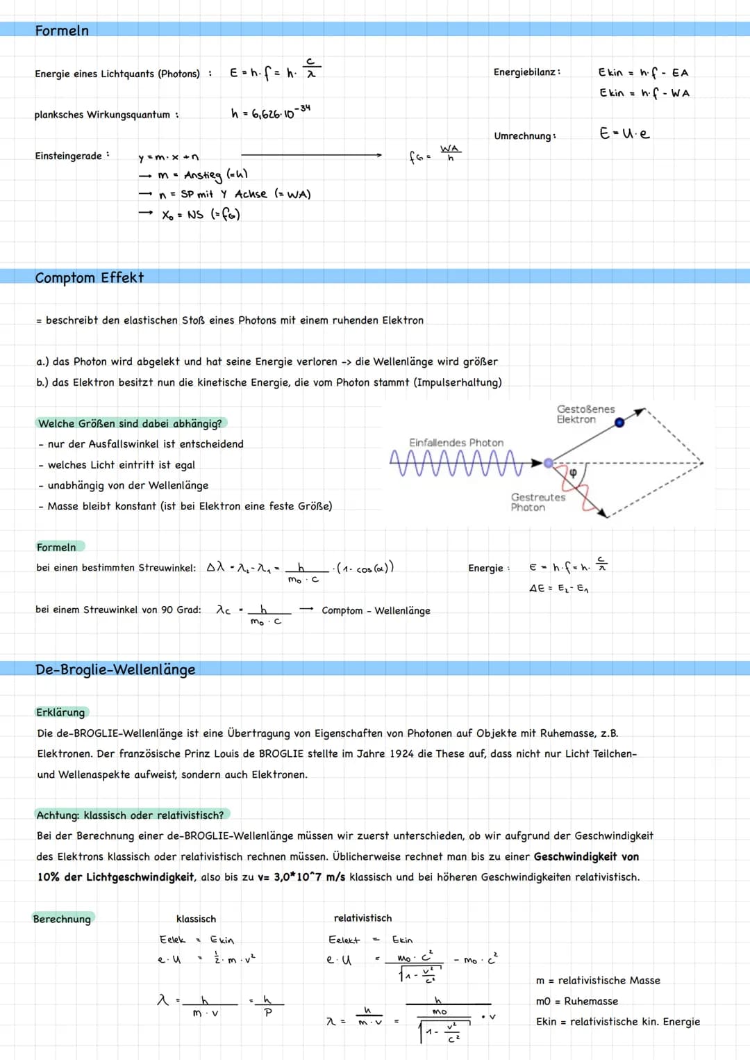 # Quantenphysik
Der äußere Fotoeffekt
1.) Photozelle besteht aus Metallkathode und gegenüberliegenden Anode
2.) Kathode wird mit Licht ge