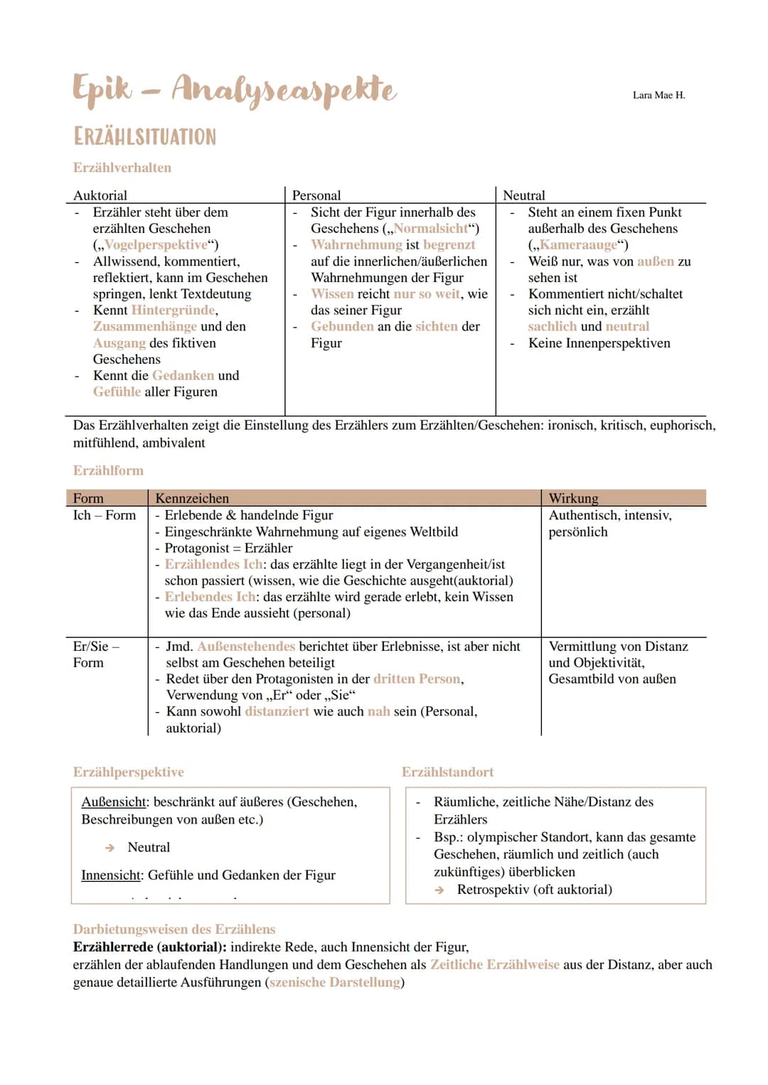 # AUFGABENTYPEN DEUTSCH LK
# Lyrik - Gedichtanalyse
## AUFBAU; Vorbereitung:
Aufgabentyp 1. (Analyse)
Lara Mae H.
la. Analyse eines lite