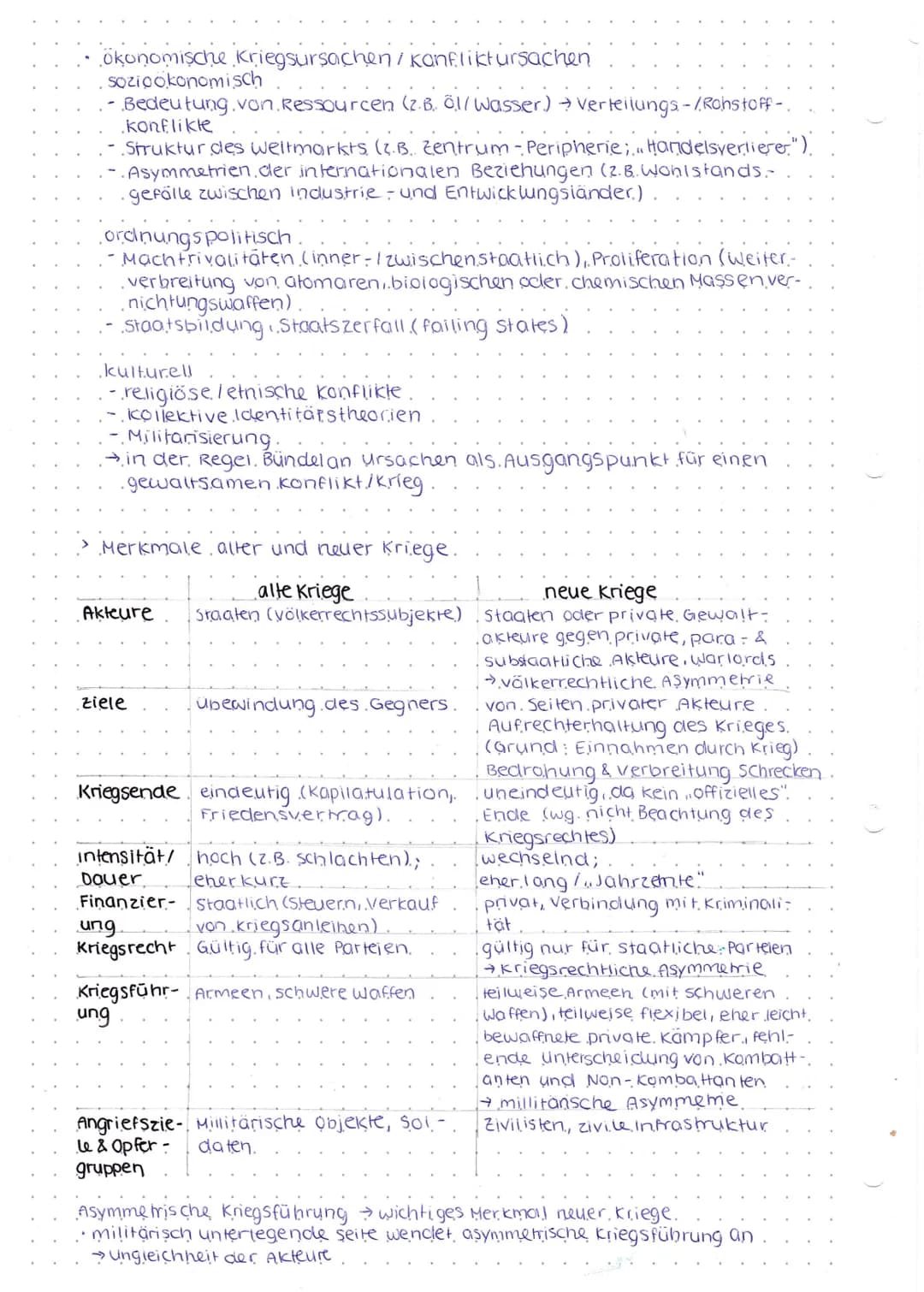 # POLITIK
Abitur 2024
13.1. Friedenssicherung als nationale und internationale. Herausfor-
derung
Internationale Konflikte und Kriege
>