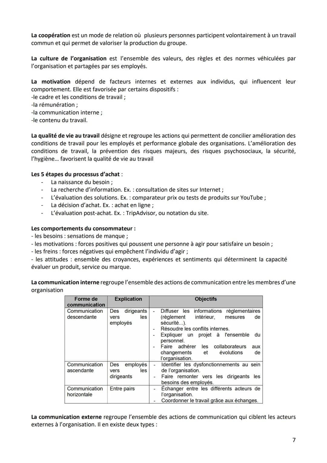 # NOTIONS DE MANAGEMENT À APPRENDRE PAR CŒUR !
Le marché est un lieu de rencontre entre une offre et une demande.
L'étude de marché est la