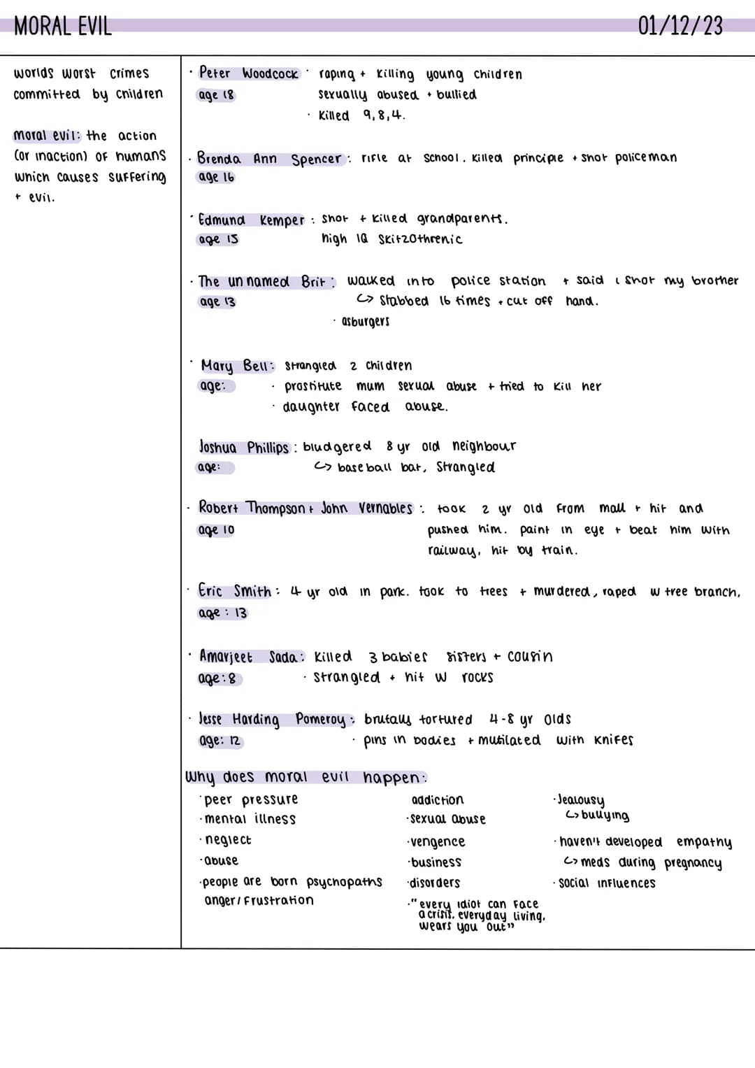 Evil & Suffering AQA A-level Religious Studies 7062. A-level exams June 2018 onwards, Version 1.2 5 June 2019
# 3 Subject content
## 3.1 C