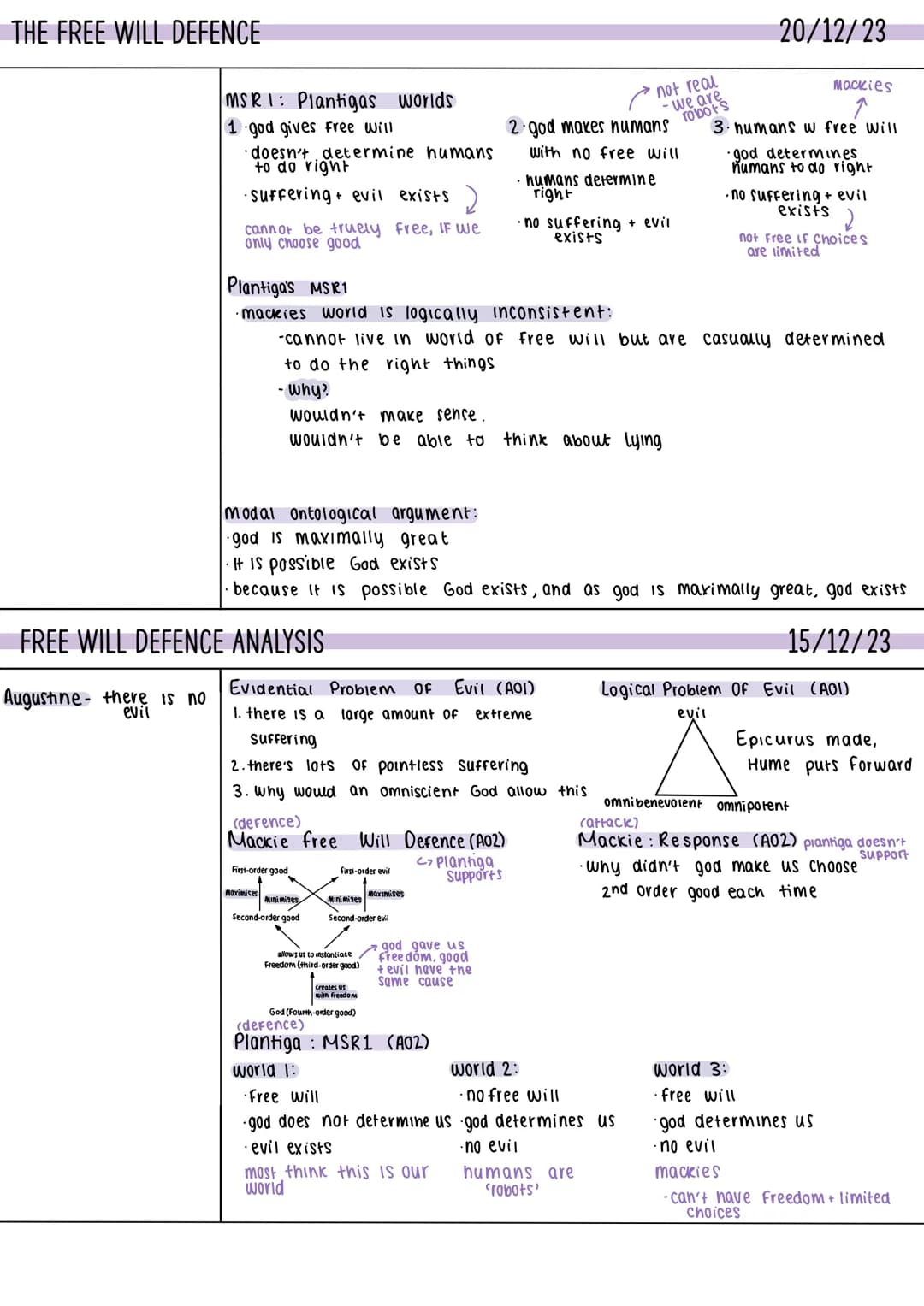 Evil & Suffering AQA A-level Religious Studies 7062. A-level exams June 2018 onwards, Version 1.2 5 June 2019
# 3 Subject content
## 3.1 C
