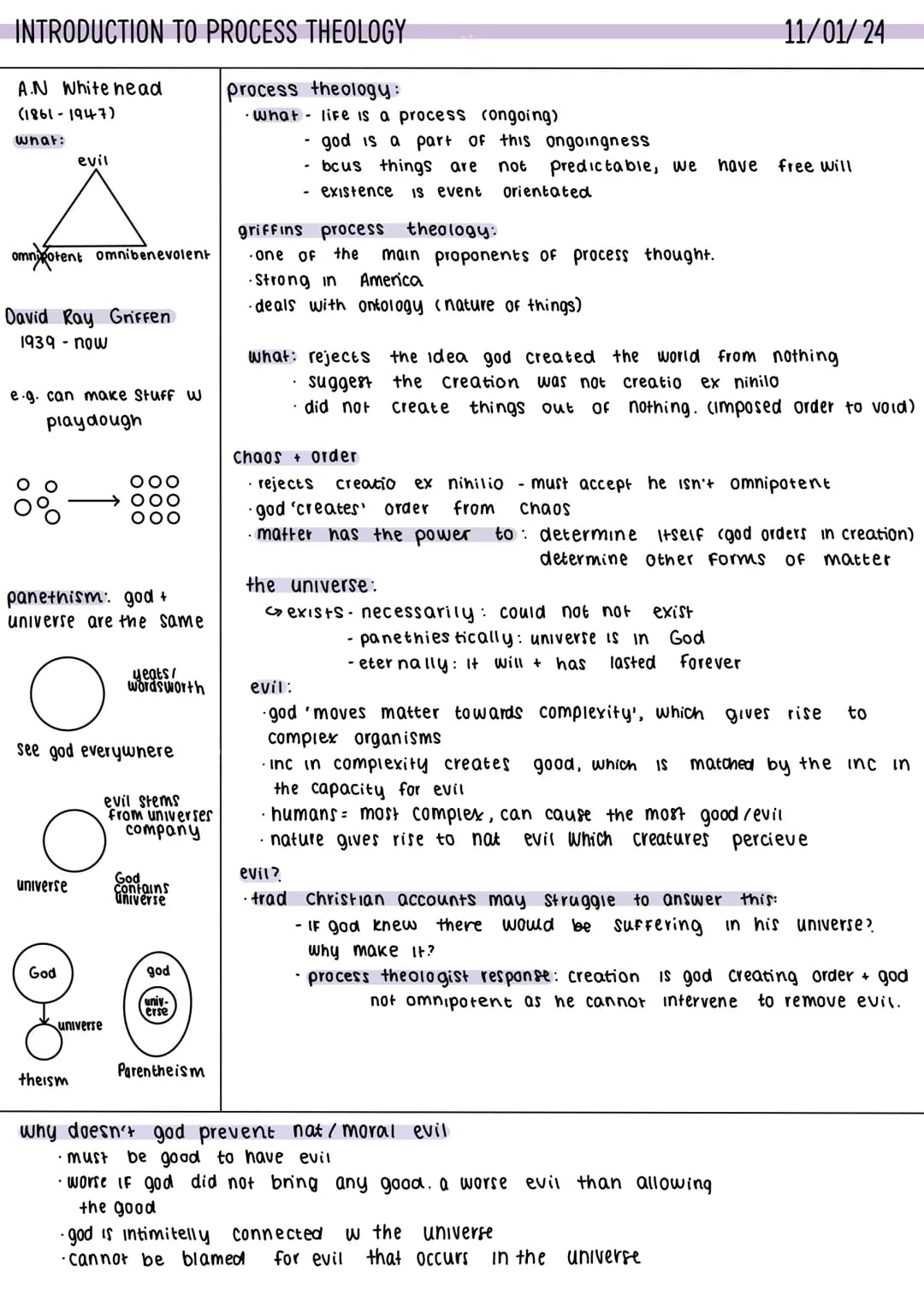 Evil & Suffering AQA A-level Religious Studies 7062. A-level exams June 2018 onwards, Version 1.2 5 June 2019
# 3 Subject content
## 3.1 C
