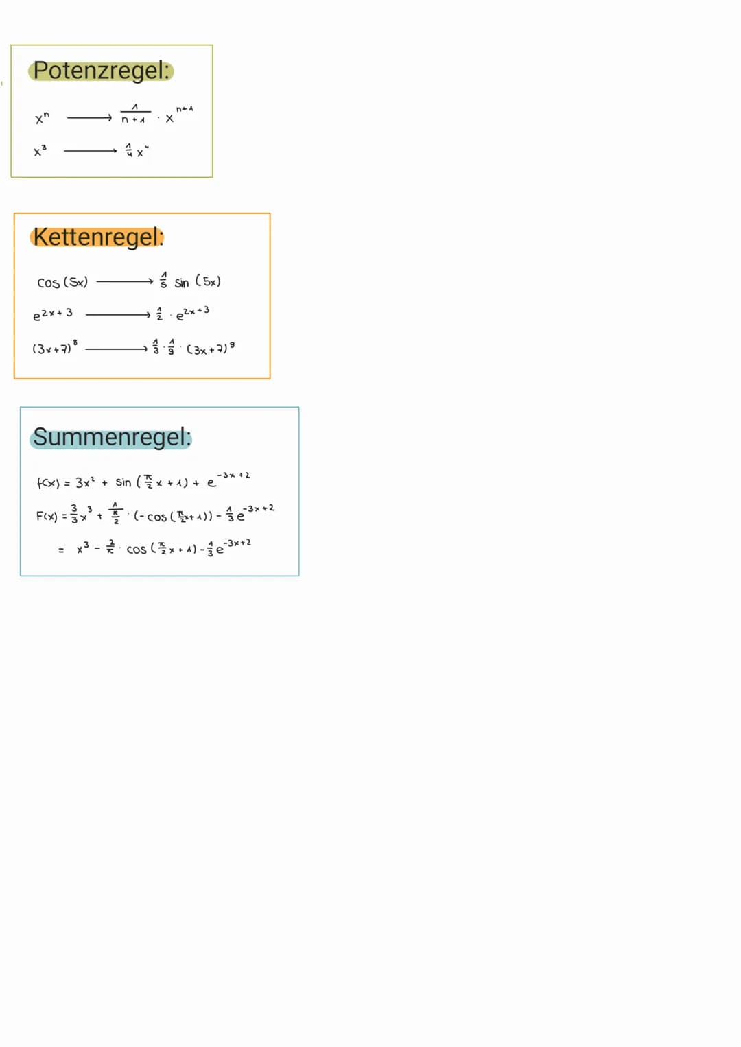 # Aufleiten
Funktion f(x)
1
3
0
X
x²
x 23
xn
=x-3
3xu
ex
e2x
esx
cos(x)
Sin(x)
-cos(x)
- Sin(x)
COS (3x)
Sin (-5x)
(3x +