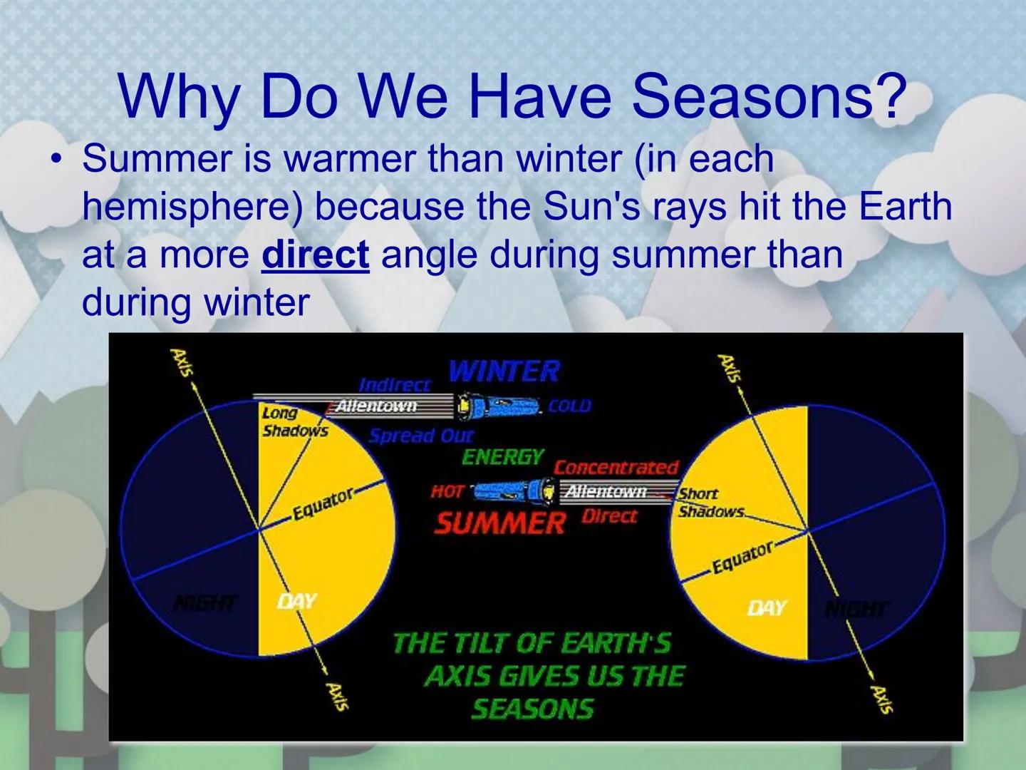 # Why Do We
## Have
### Seasons? # Warm-Up
Which diagram(s)
would produce the
highest high tides
and the lowest low
tides?
A
←
B
Earth