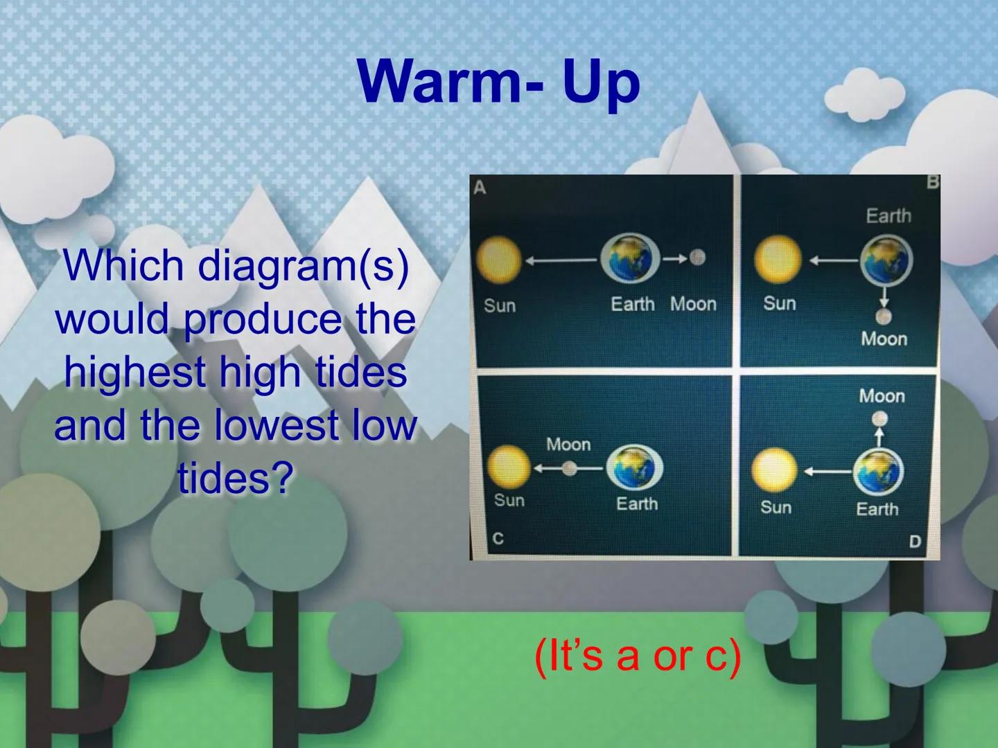 # Why Do We
## Have
### Seasons? # Warm-Up
Which diagram(s)
would produce the
highest high tides
and the lowest low
tides?
A
←
B
Earth