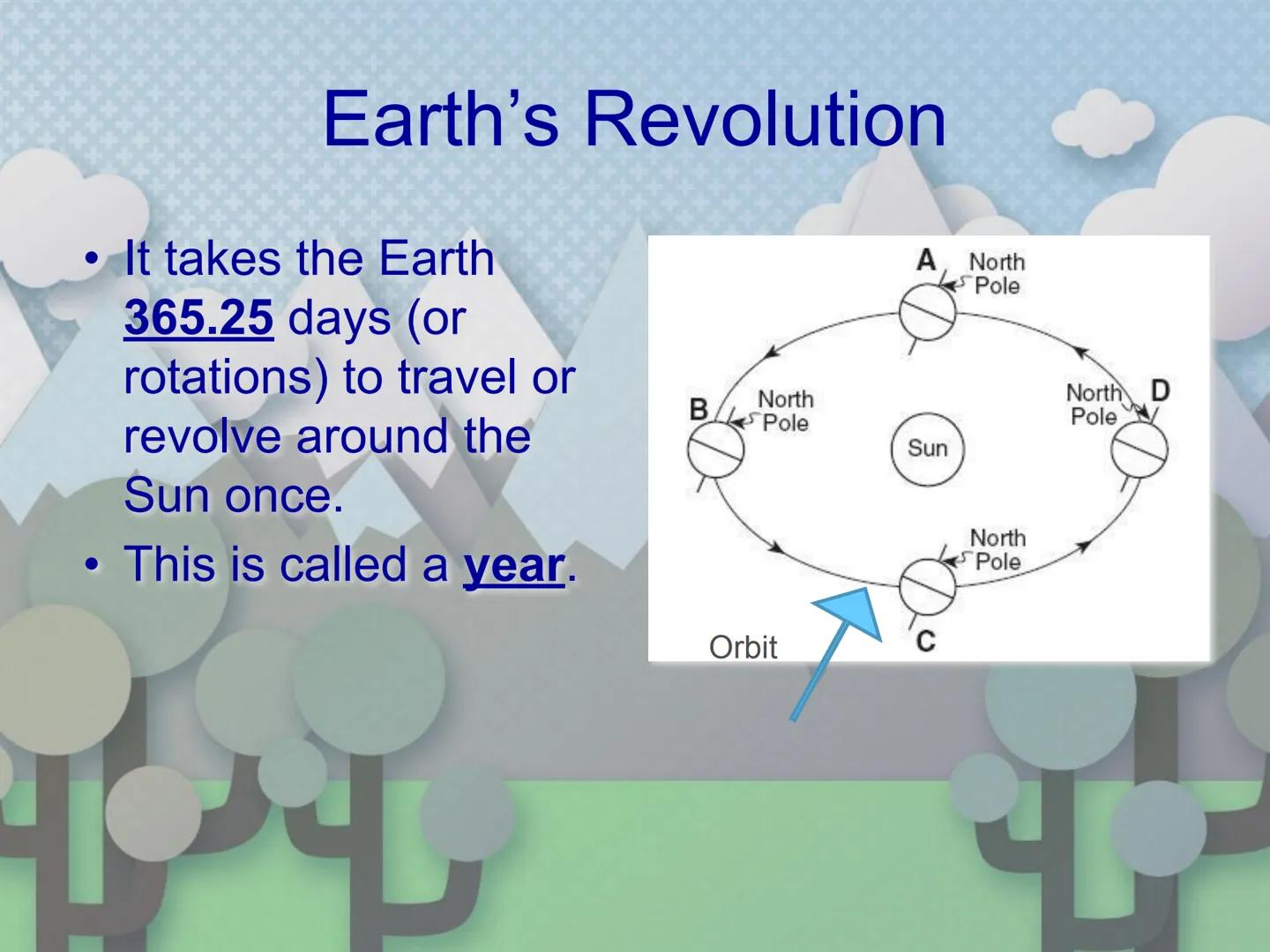 # Why Do We
## Have
### Seasons? # Warm-Up
Which diagram(s)
would produce the
highest high tides
and the lowest low
tides?
A
←
B
Earth