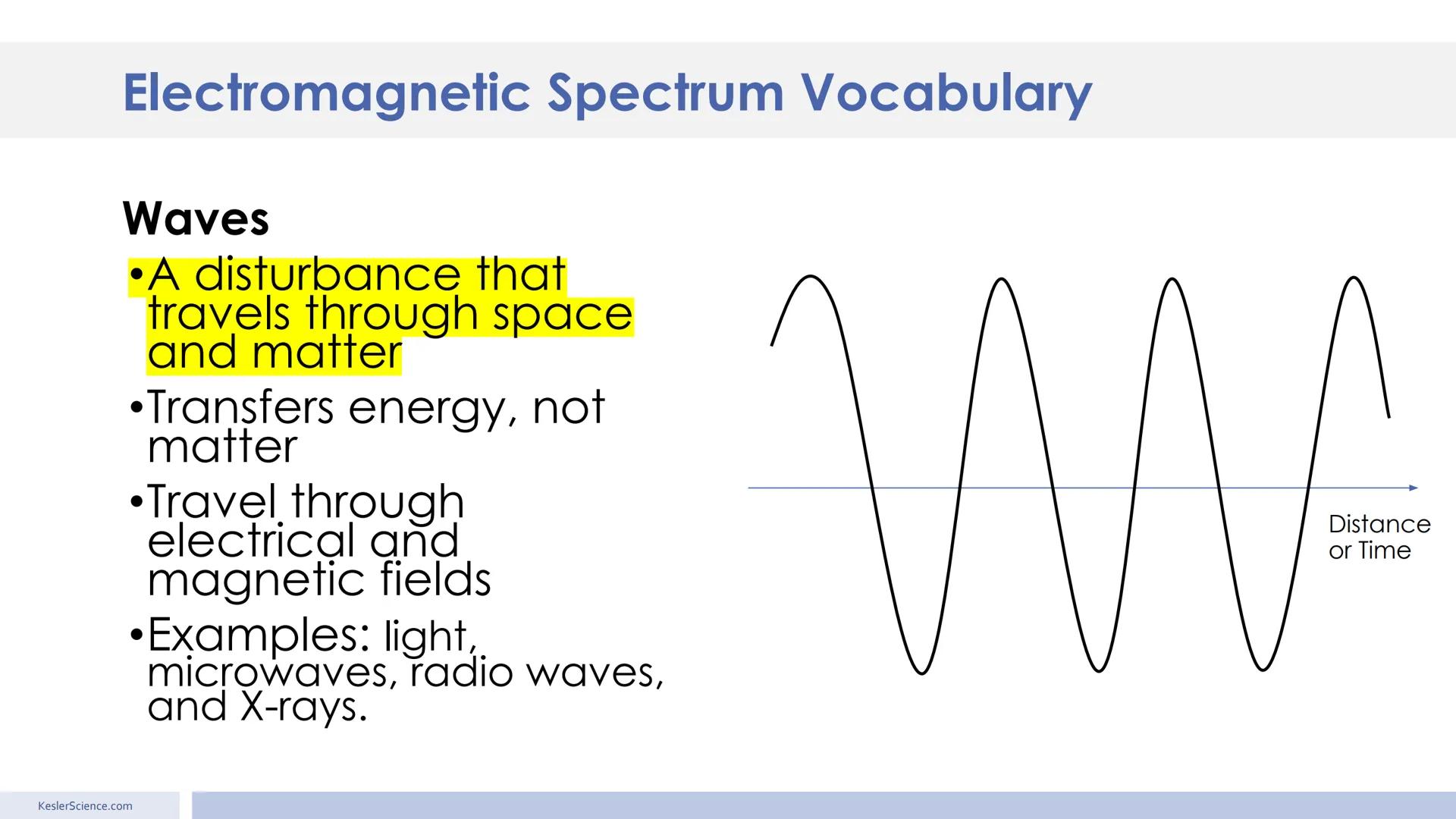 # Electromagnetic Spectrum
Presented by Kesler Science Essential Questions:
1. How do we know what stars
are composed of? The lines on
the