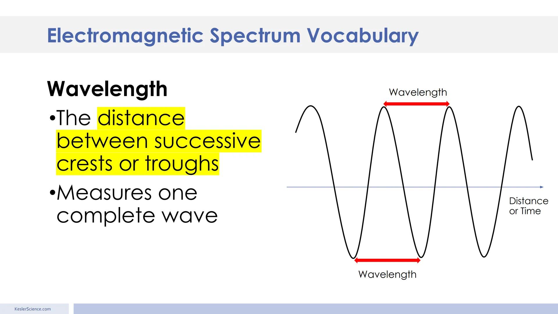 # Electromagnetic Spectrum
Presented by Kesler Science Essential Questions:
1. How do we know what stars
are composed of? The lines on
the